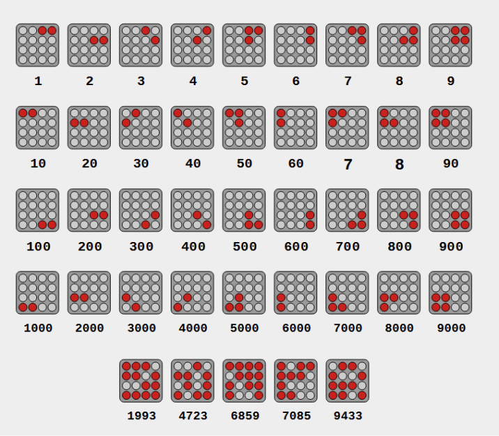 04 | July | 2025 | Hackaday
