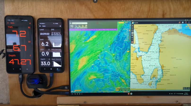 navdesk
