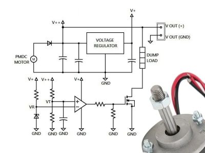 Suggested voltage regulator for pedal-powered generator. (Credit: T. K. Hareendran, EDN)