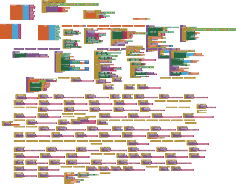 The Android Linux Commander | Hackaday