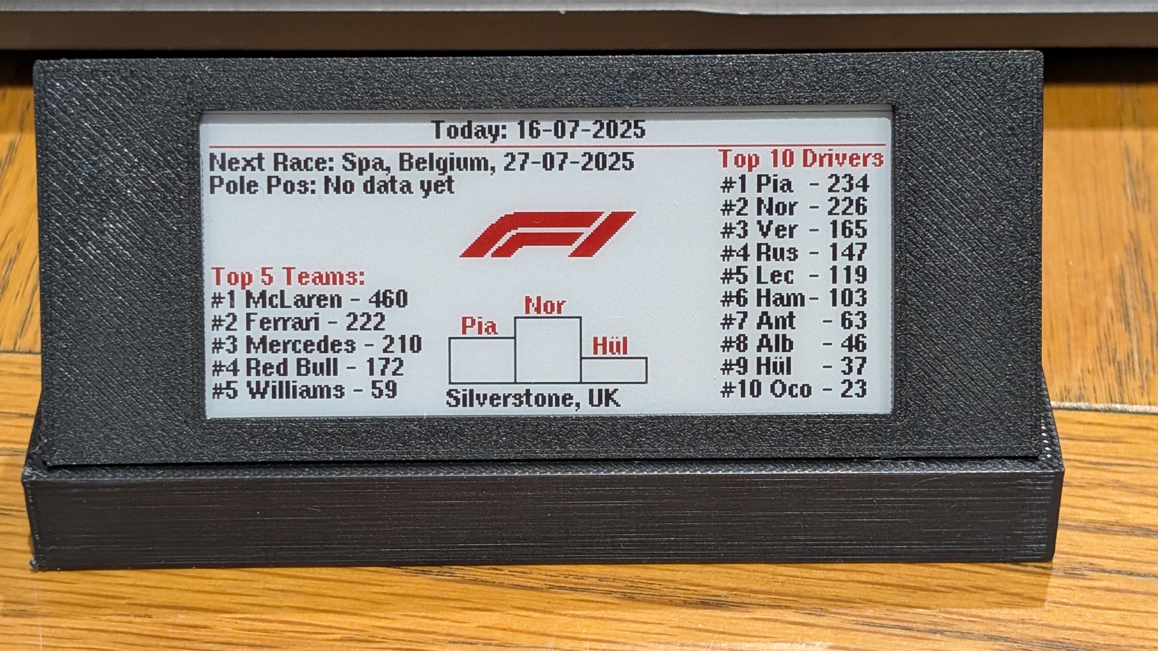 F1-tracker | Hackaday