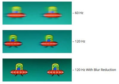 Blur Busters pursuit camera example of blur reduction. (Credit: Blur Busters)