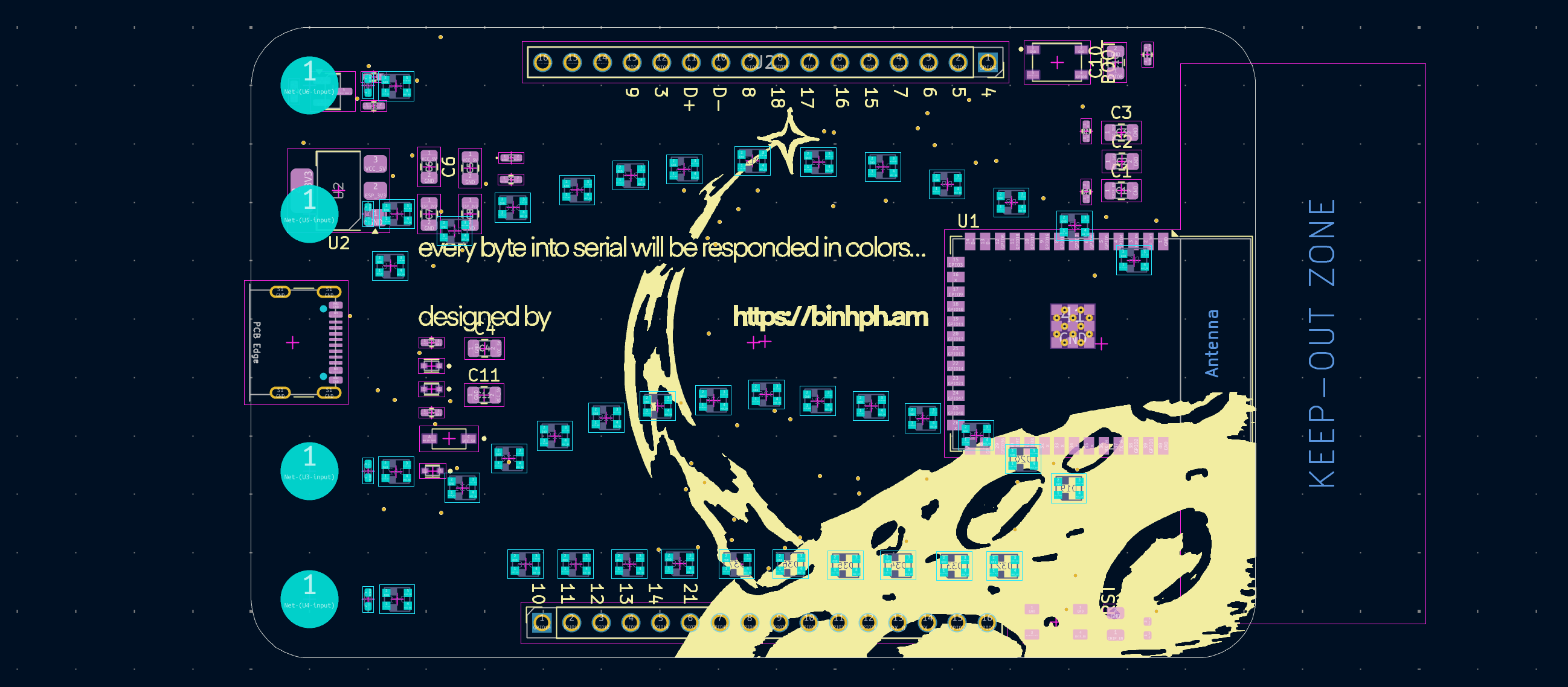Pcb | Hackaday