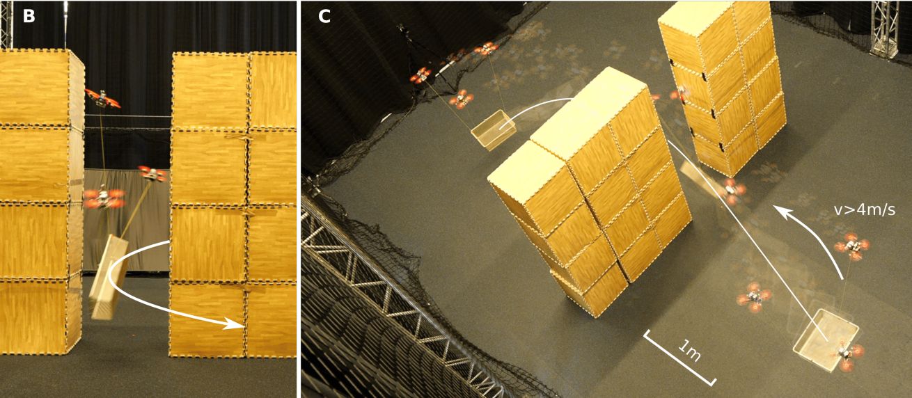 Using Multiple Quadcopters to Efficiently Lift Loads Together