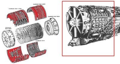 Compressor of a J-79 jet engine with Mag-Thor alloy sections (Credit: T.P. Kuipers et al., Ministerie van Defensie, Bundeswehr