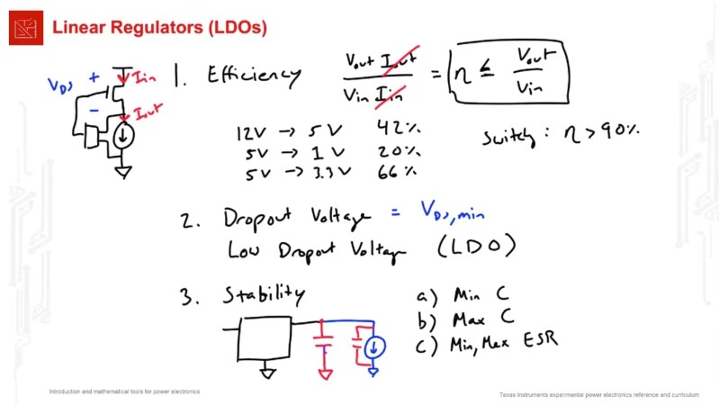 An LDO schematic and some notes about their features