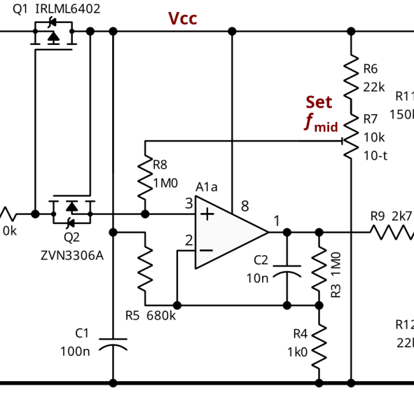 Trace Tracing to the Tunes
