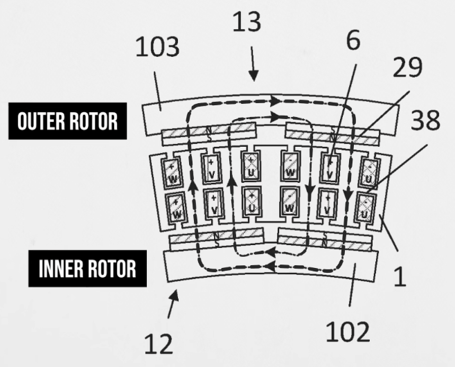 A Deep Drive Deep Dive Into A Twin-Rotor Motor | Hackaday