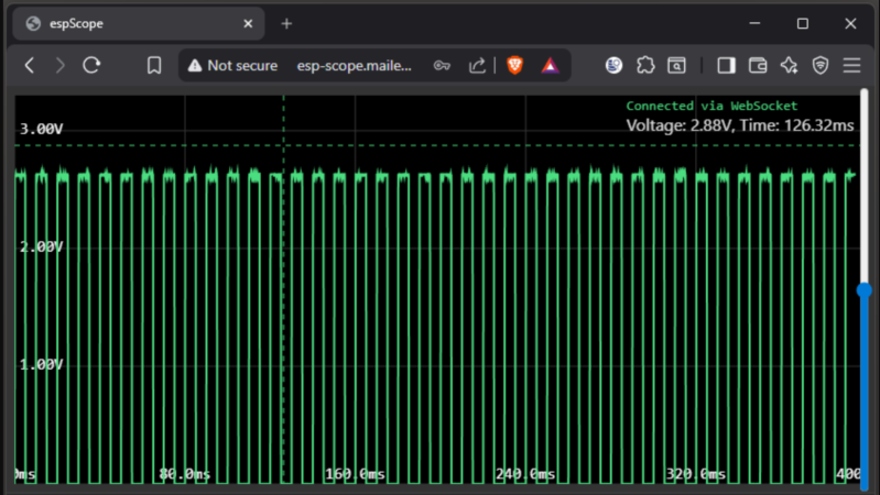 A browser window is shown, in which a web page is displaying a green trace of a square wave.