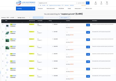 A screenshot of the LCSC web site showing CM0 stock.