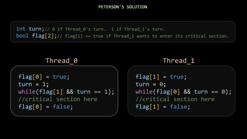 Two threads running concurrently