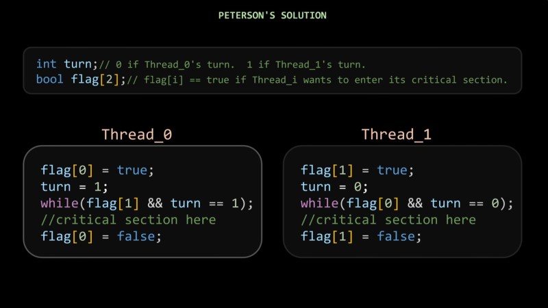 Two threads running concurrently