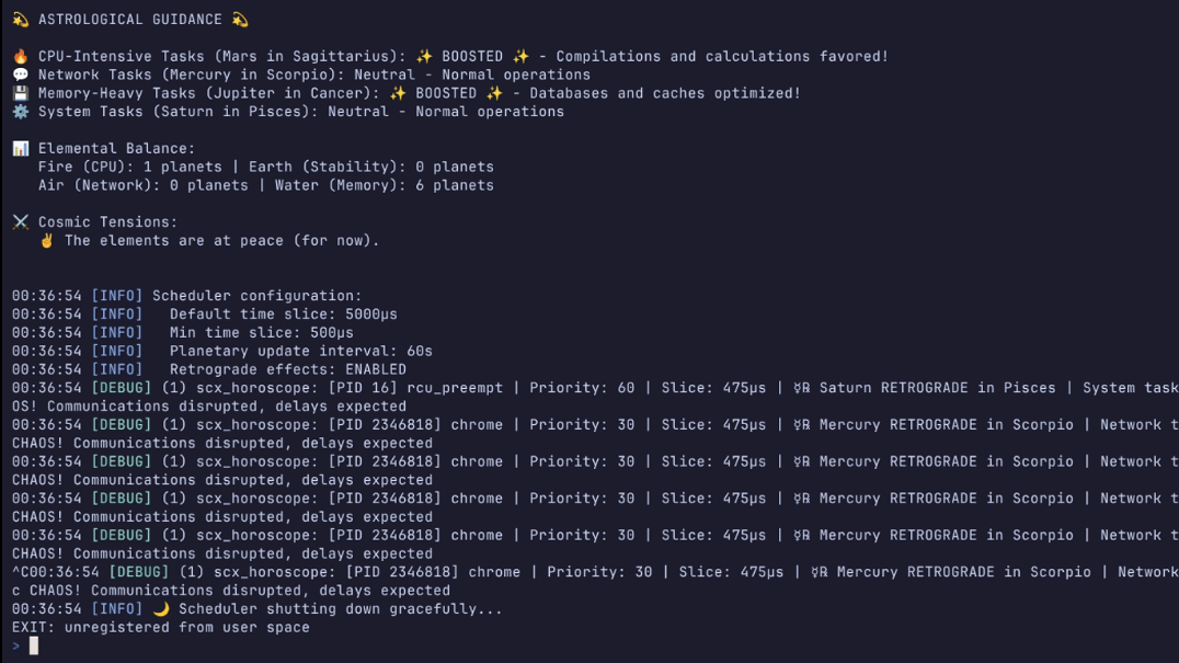 CPU Scheduler Divines The Will Of The Heavens