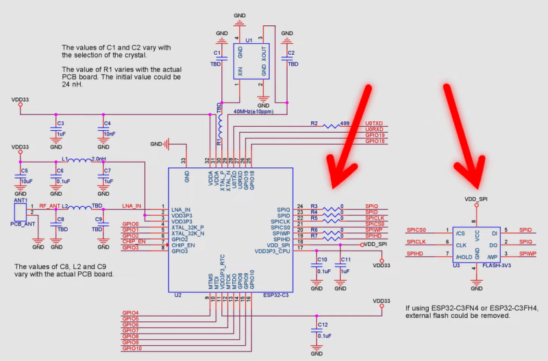 ESP32-c3 reference implementation with external flash. (Credit: Espressif)
