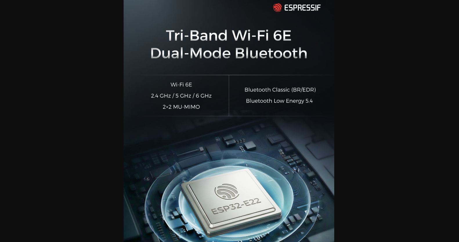 Proiettore Portatile 4K Android 11 Con WiFi 6 E Bluetooth 5.2 – SEPYMP 2025, Messa A Fuoco Elettrica