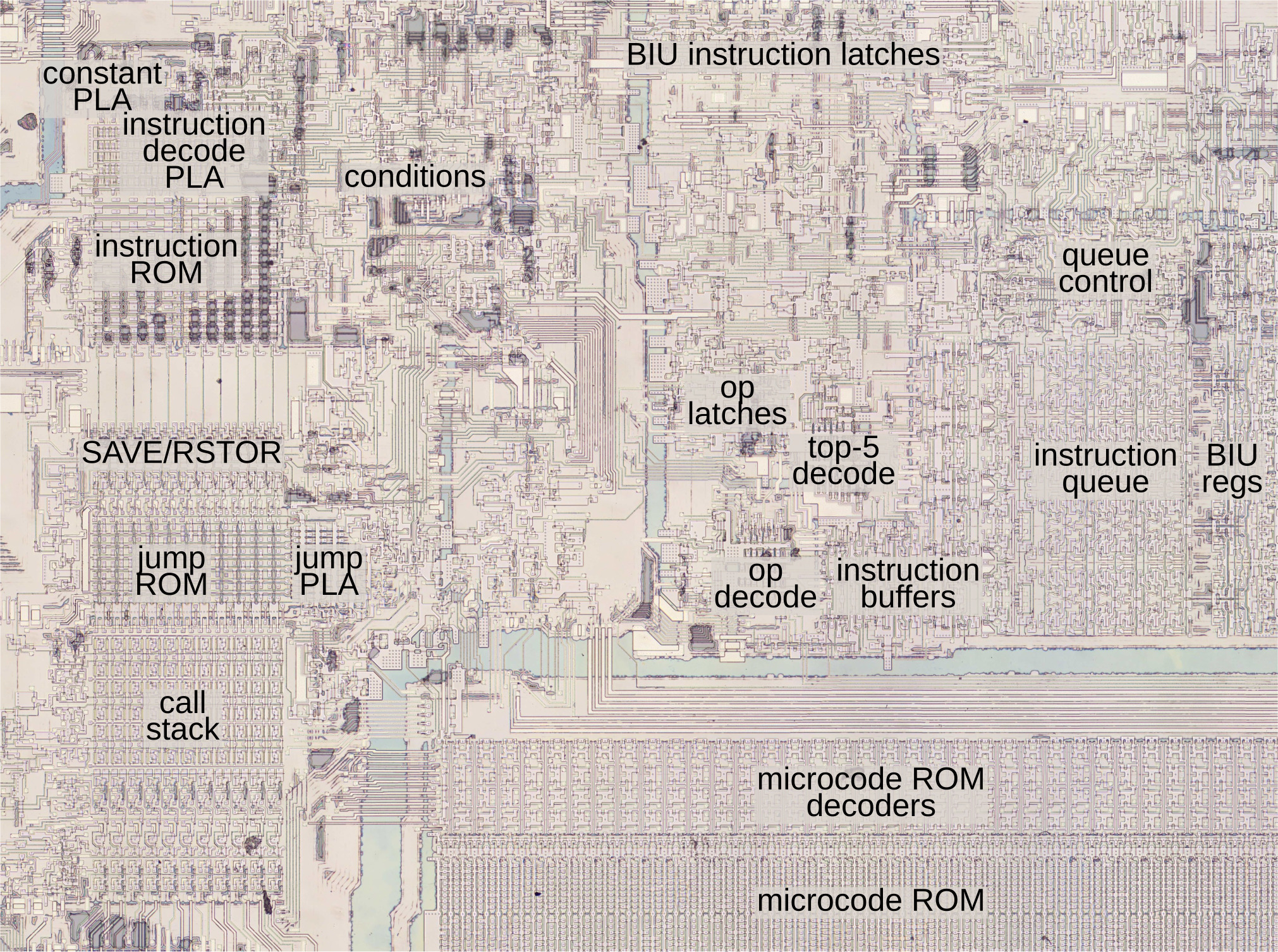 How the Intel 8087 FPU Knows Which Instructions to Execute