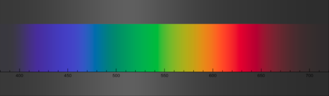 Displaying The Rainbow | Hackaday