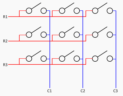 Simple 3x3 Matrix Layout
