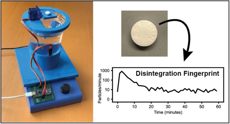 Figure 1 from the paper: the apparatus and a disintegration fingerprint.