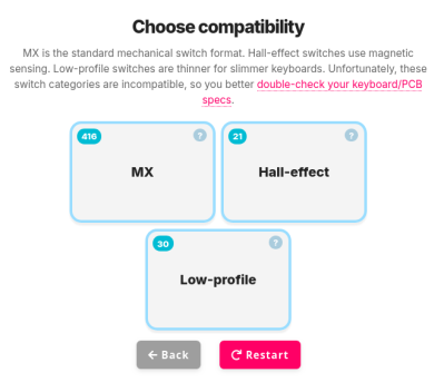 The start page of a keyboard switch compatibility quiz. 