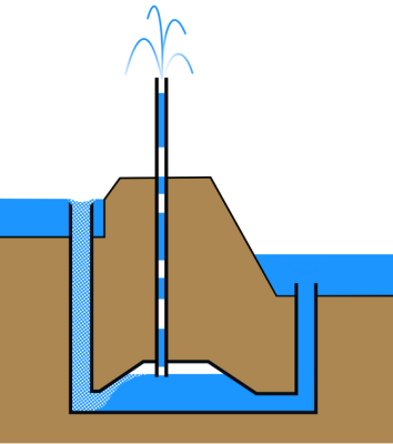 Basic pulser pump design. (Credit: Belbury, Wikimedia)