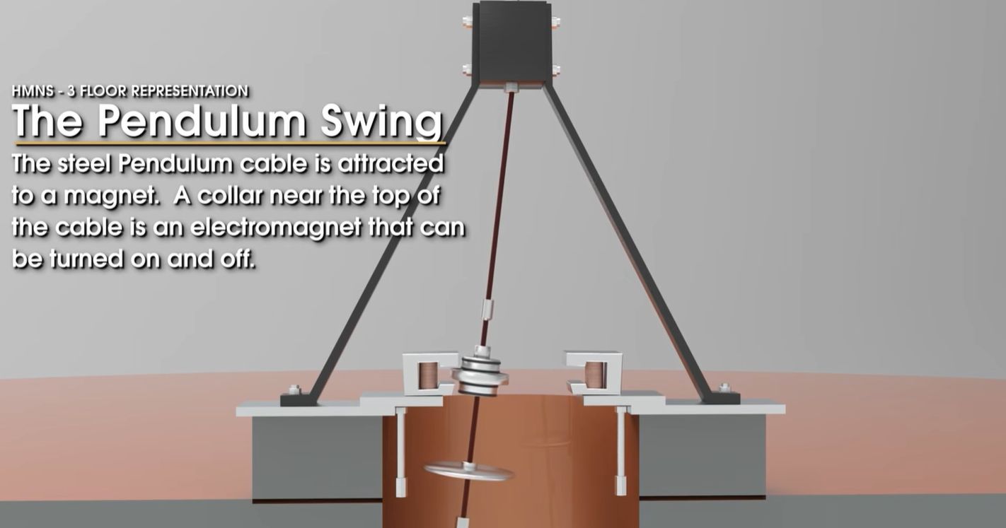 Debugging a Stopped Foucault Pendulum s Electronics