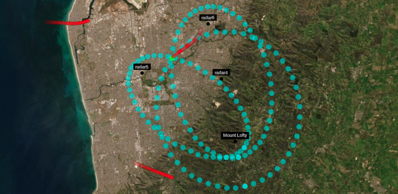 Passive Radar Explained