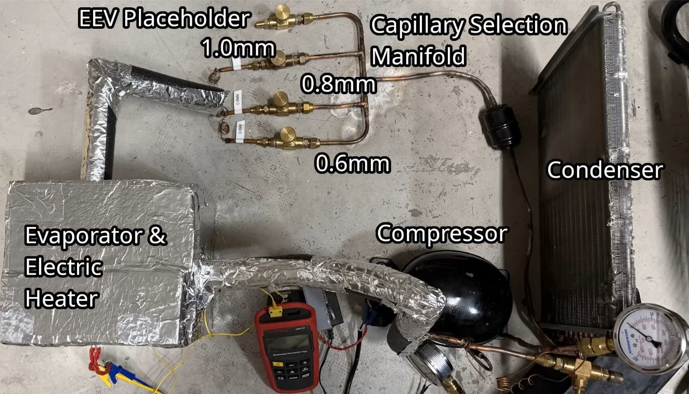 Testing Refrigerants and Capillary Tubes to Find Peak Performance