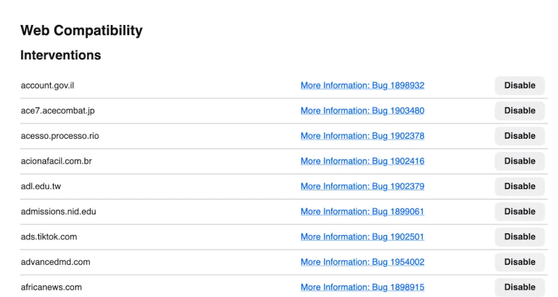 Why Your Browser May Be Masking Its Identity — Chrome’s Dominance Shapes the Web