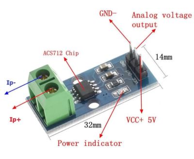 How not to use the ACS712 IC to sense mains current. Avoid this breakout board.
