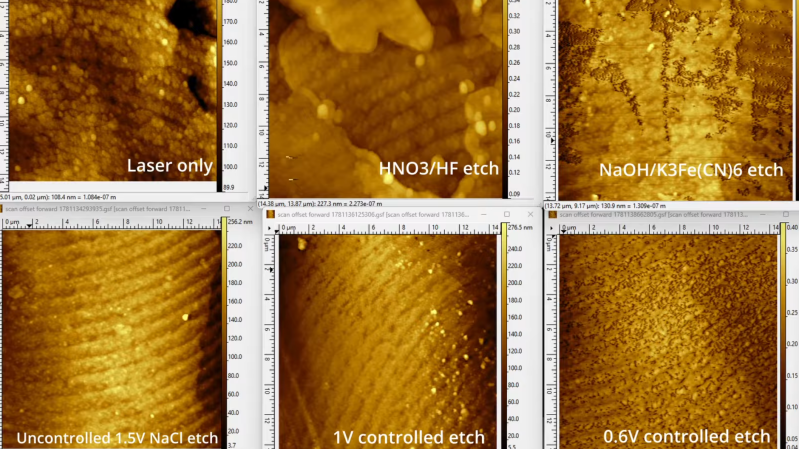 A series of six sepia-tinted micrographs is shown. The images show the surface of a piece of steel after various etching treatments.