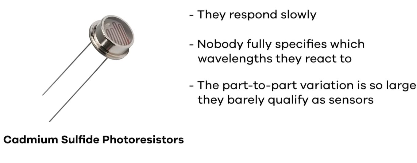 The Seven Sensors and Breakout Boards to Avoid in a Product