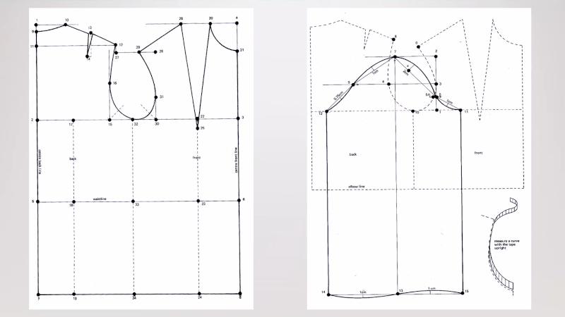 Why Is Textile Work Not Taught To Engineers?