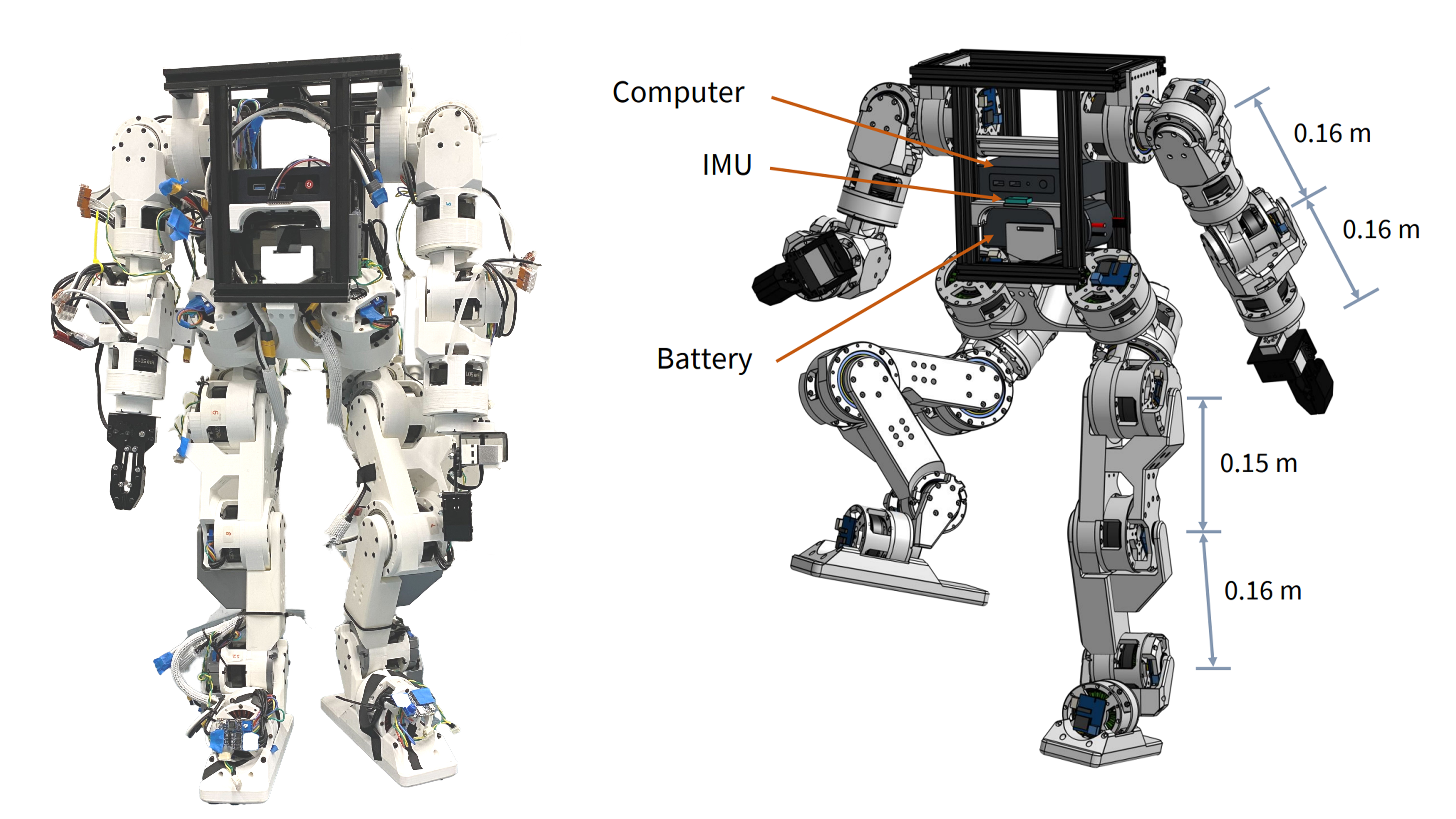 Low er -Cost Humanoid Robot Leverages DIY Actuators