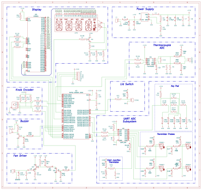 Masterbuilt Gravity 800 Reverse Engineered Controller Circuit Schematic