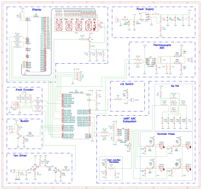 Control board schematic. 