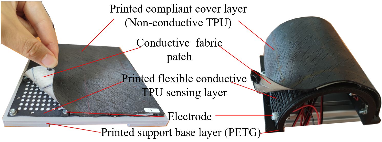 3D-Printed Skin Gives Robots the Sensation of Touch