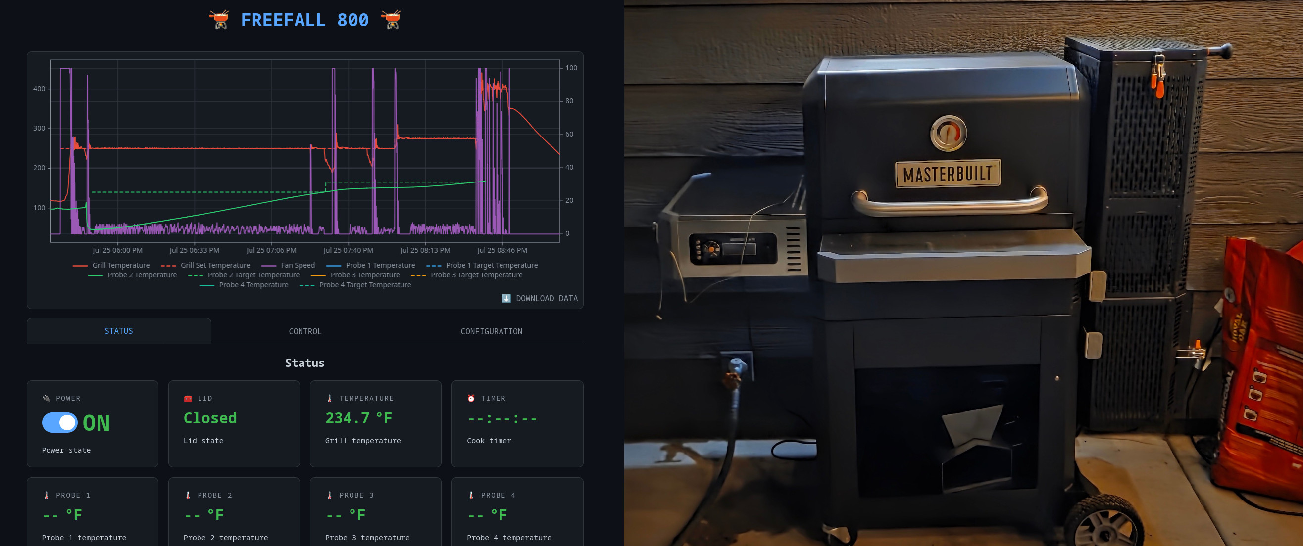 Reverse Engineered Grill Controller Gets Open Firmware