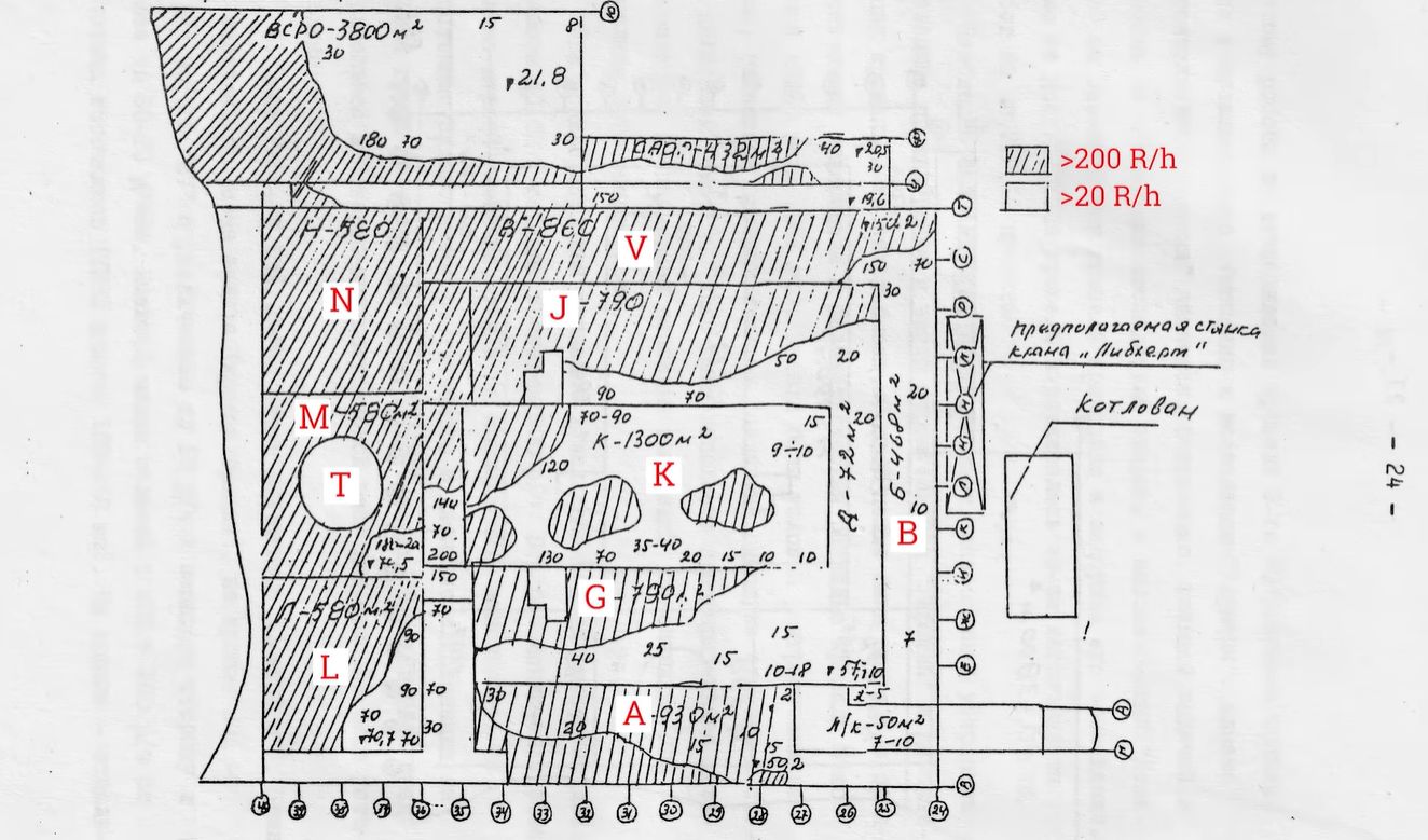 Chernobyl s Robots  or the Hackathon From Hell