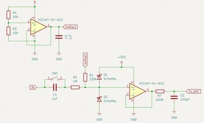 Oscilloscope front-end protections. You want this. (Credit: BTTLab, YouTube)