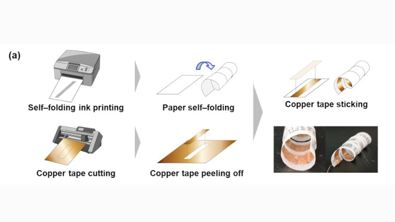 Origami Sensors That You Can Wear