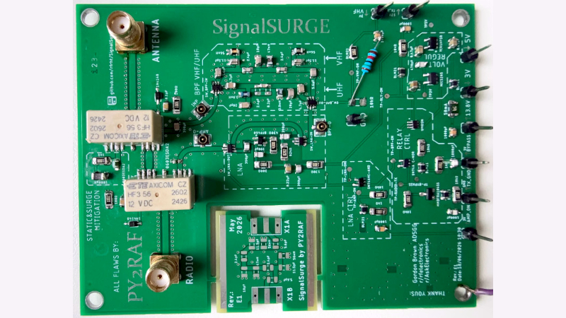 A Bandpass Filter Pulls In The Signals