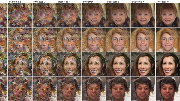 A grid of images shows pictures emerging from patches of random noise. To the left, images are more random, while to the right they become more recognizable.