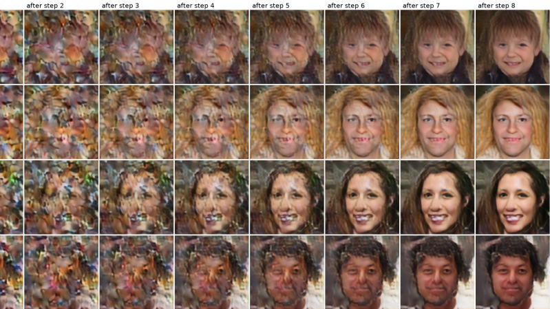 A grid of images shows pictures emerging from patches of random noise. To the left, images are more random, while to the right they become more recognizable.