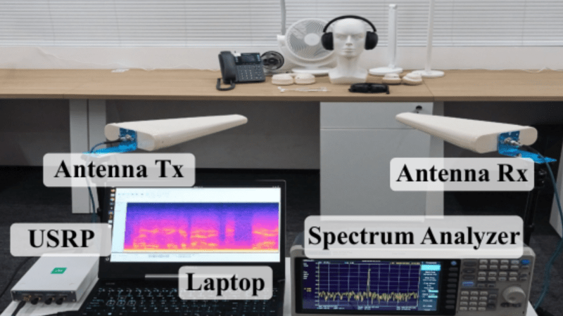 A laptop is shown set up on a desk next to a spectrum analyser, an SDR, and two antennas. The antennas are aimed toward assorted electronics, including headphones and a phone handset.