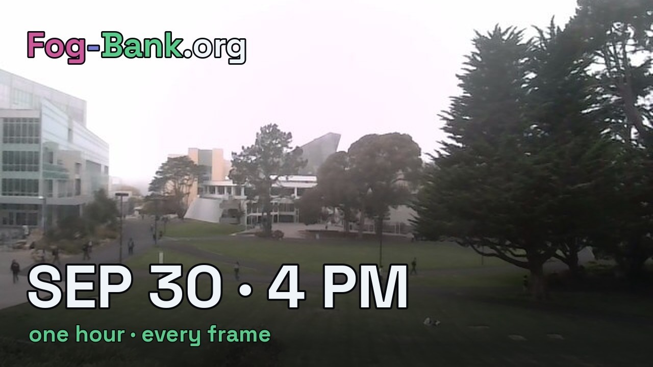 Archiving The World’s Oldest Webcam Feed | Hackaday