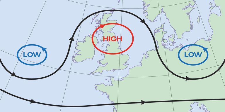 An Omega block. (Credit: UK Metrological Office)