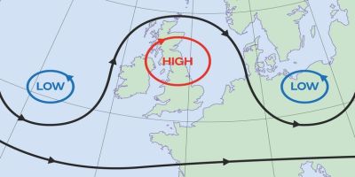 An Omega block. (Credit: UK Metrological Office)