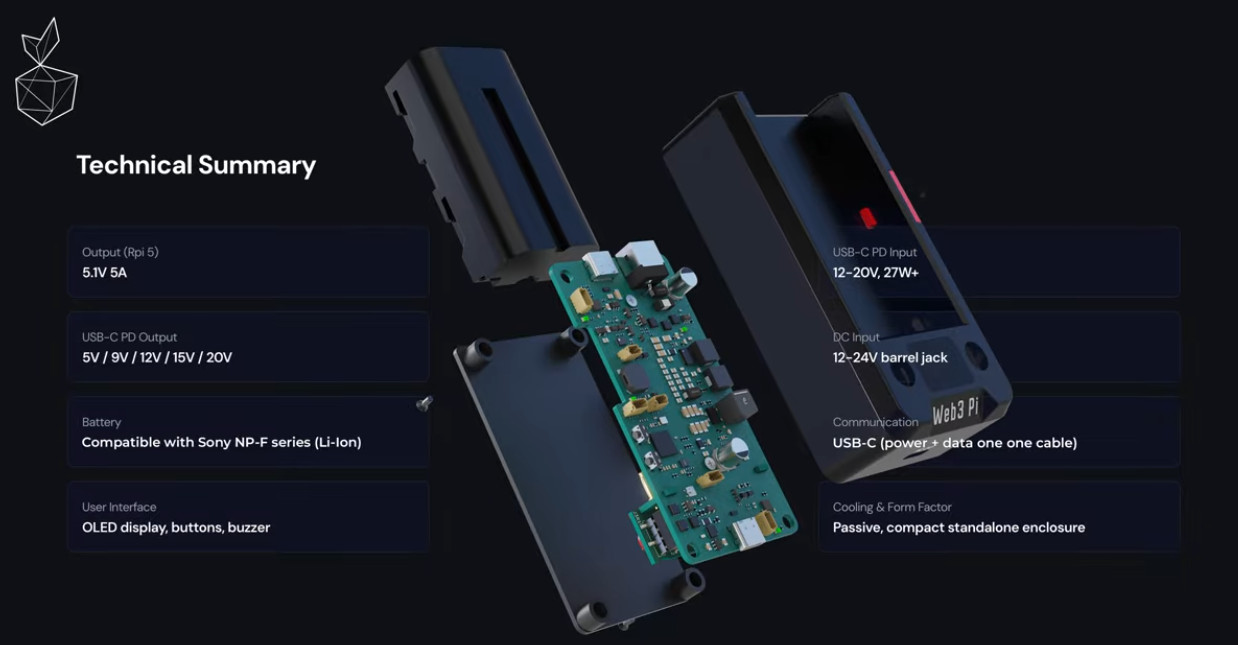 A UPS For Your Pi That s a Little Different