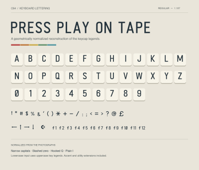A font proof sheet for the C64 keyboard font.